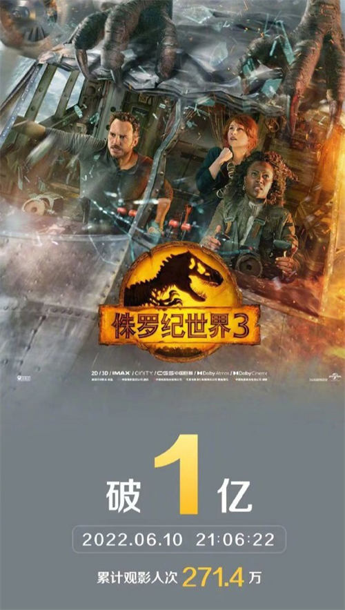 高考结束 票房提前引爆 《侏罗纪世界3》中国内地票房首日破1亿元
