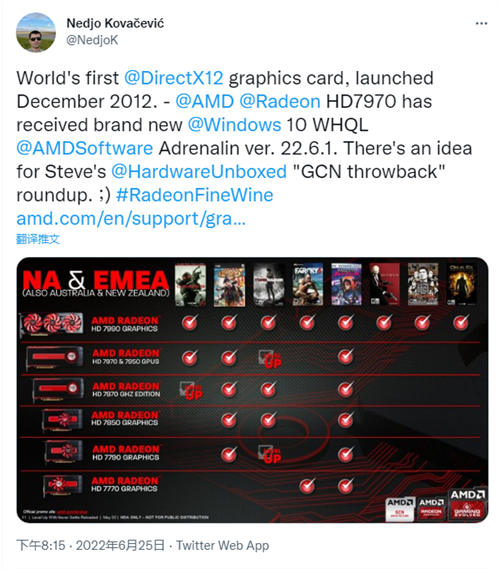 全球首款DX12显卡AMD Radeon HD 7970获推Win10 Adrenalin 22.6.1 WHQL驱动更新 面世10年
