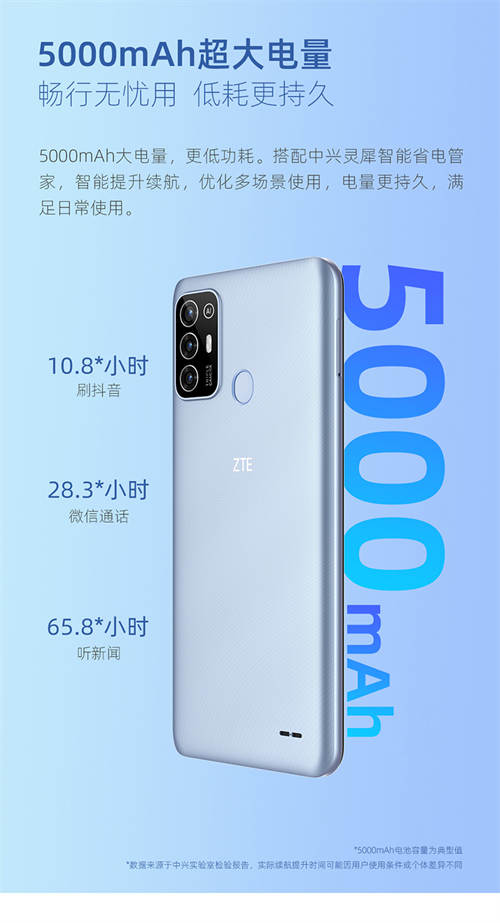 中兴4G手机畅行30发布：搭载紫光展锐SC9863A芯片、5000mAh电池 798元