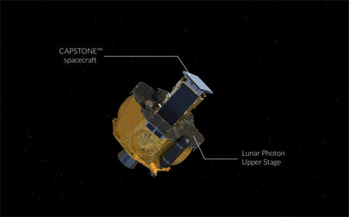 美国Capstone立方体卫星成功脱离地球轨道，开始飞向月球