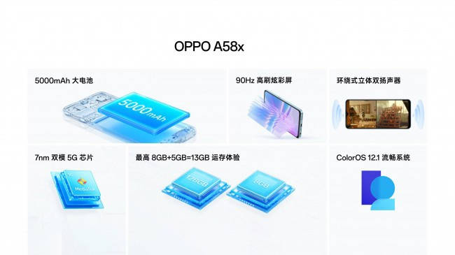 入门新机OPPO A58x上线 够用至上