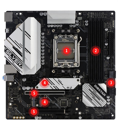 映泰推出B650M-SILVER主板 14相供电+AMD AM5插座