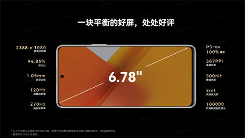 WIKO 5G鸿蒙生态手机发布:搭载骁龙695 拥有HarmonyOS Connect认证