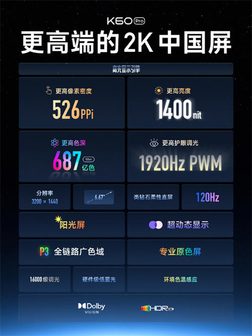小米Redmi K60 Pro搭载“不降帧率、不降画质、不降亮度”的狂暴引擎