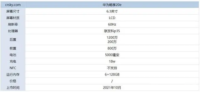 华为畅享20e 入门真理机 父母的视频超长续航神机