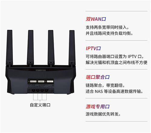 TP-LINK AX6000 Wi-Fi 6路由：双2.5G网口 双1G网口