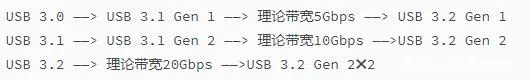 USB3.0 3.1 3.2都有什么区别？哪个速度最快？