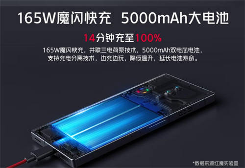 努比亚 nubia 红魔8Pro+全面屏下游戏手机