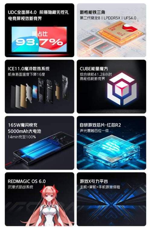 努比亚 nubia 红魔8Pro+全面屏下游戏手机