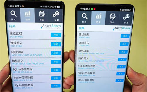 UFS4.0比UFS3.1实测数据 连续读写 随机读写 速度到底提升了多少？Androbench实测数据给出