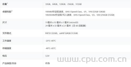 金士顿(kingston)TF、SD存储卡怎么选？各型号读取 写入速度区别