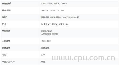 金士顿(kingston)TF、SD存储卡怎么选？各型号读取 写入速度区别