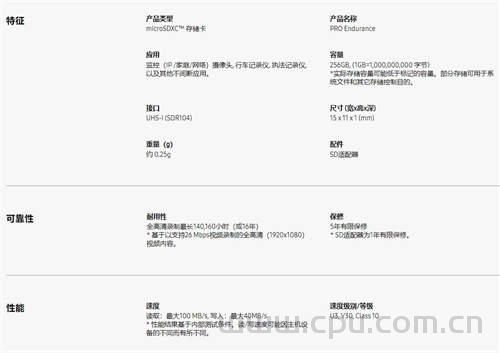 三星(Samsung)TF、SD存储卡怎么选？各型号读取 写入速度区别