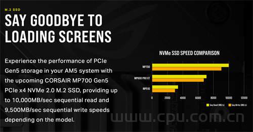 ​海盗船旗下首款PCIe 5.0 SSD MP700即将推出速度可达 10000MB/s