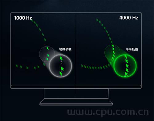 雷蛇毒蝰迷你Signature Edition 49克重 旗舰鼠标的全新标杆