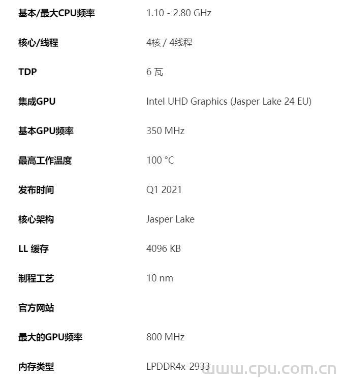 intel celeron N5100处理器性能如何？日常办公娱乐使用能胜任吗?