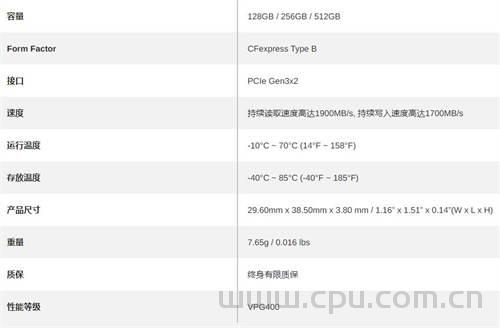 雷克沙(Lexar)CF存储卡怎么选？各型号读取 写入速度区别