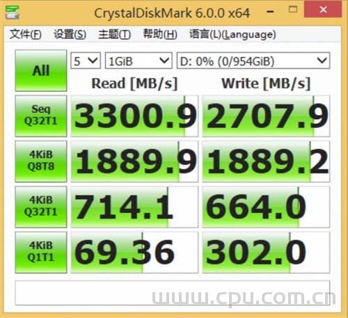 三星970 PRO 1TB M.2 SSD性能过时吗？能再坚持用几年呢？