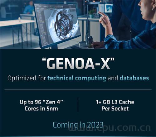 AMD将于今年推出带有3D V-Cache的EPYC Genoa-X系列服务器处理器 配备1.25GB缓存