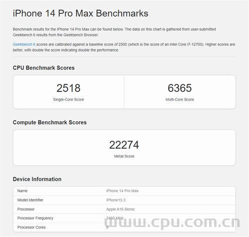 苹果iPhone 15 Pro/Max分数Geekbench现身：A17 Pro跑分较A16提升约15%不达预期 8GB内存确认