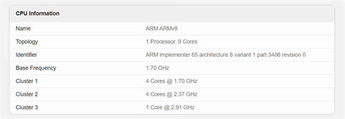 谷歌Pixel 8 Pro手机跑分现身Geekbench 6：搭载9核CPU 超大核主频2.91GHz