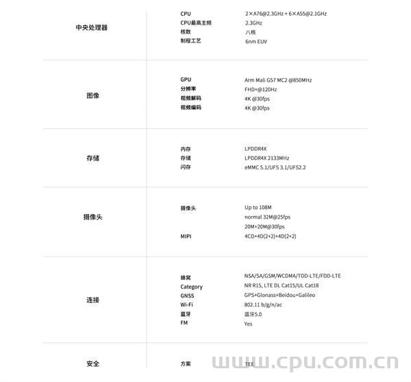 紫光展锐T765处理器上线：双卡双5G支持108MP高清拍照