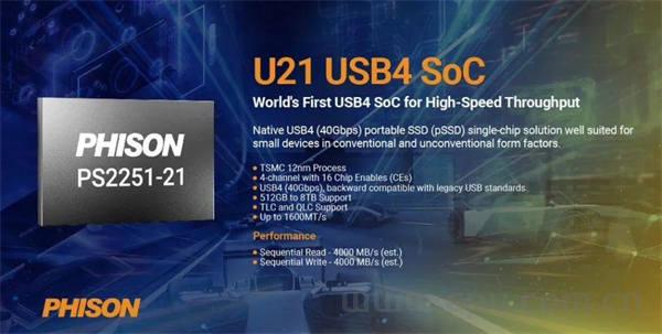 群联展示最新PCIE5.0主控 E26 Max14um、E31T、E27T、U21读取最高14000MB/s、写入最高12000MB/s