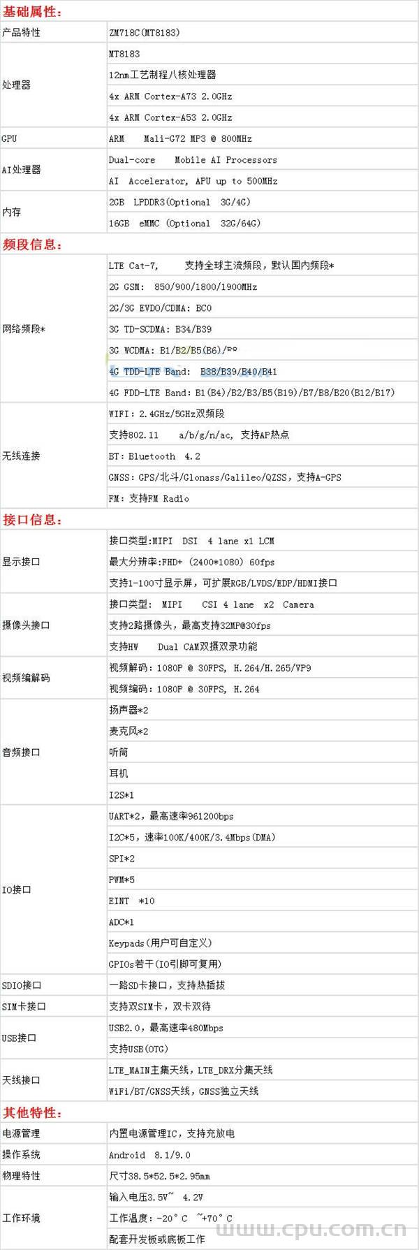 最近低价学习平板用的联发科CPU MT8183性能如何？核心参数是什么？